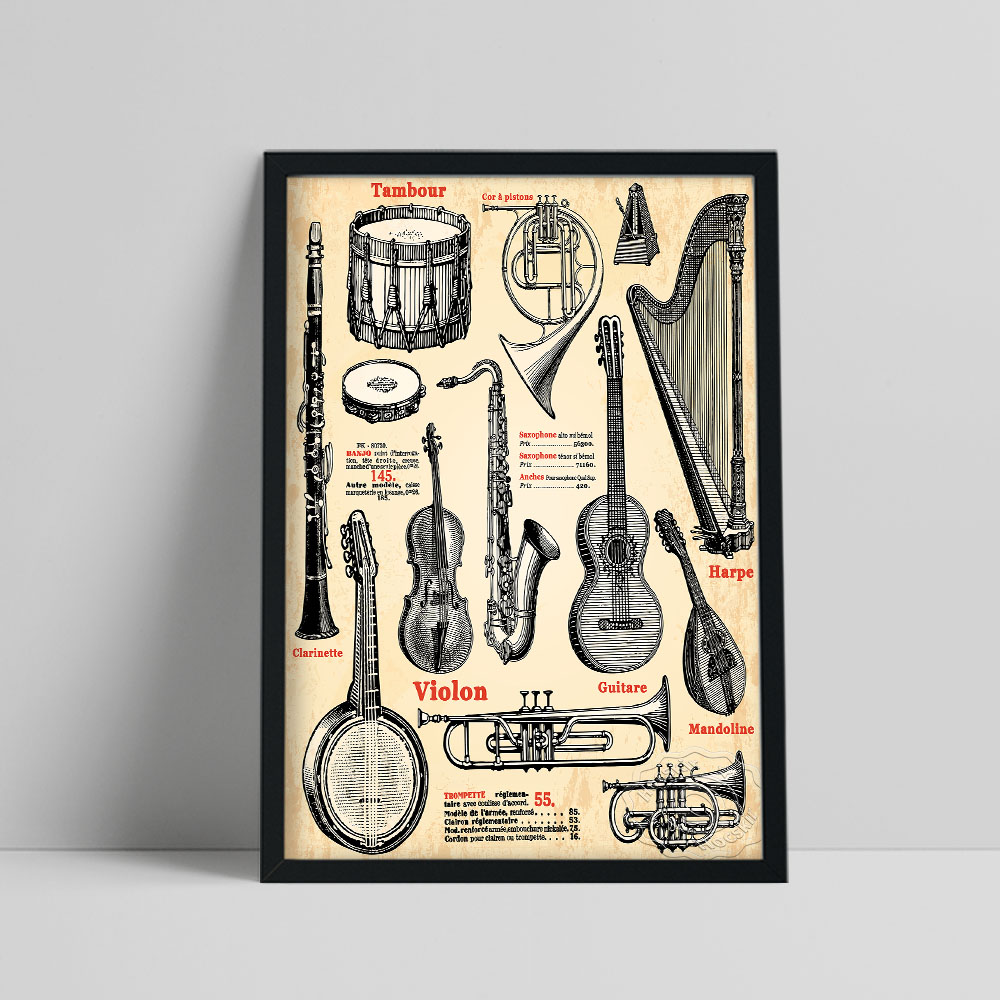Vintage Collectible Magazines - Poster del catalogo di riviste in